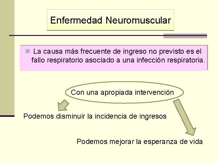 Enfermedad Neuromuscular n La causa más frecuente de ingreso no previsto es el fallo