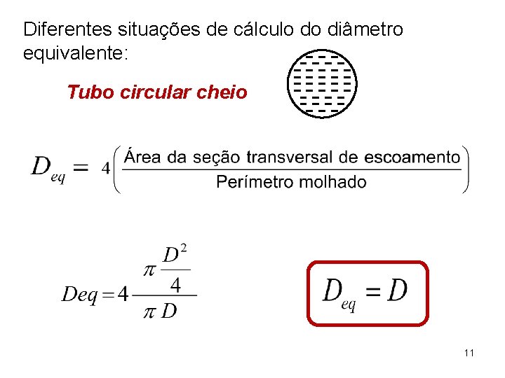 Diferentes situações de cálculo do diâmetro equivalente: Tubo circular cheio 11 