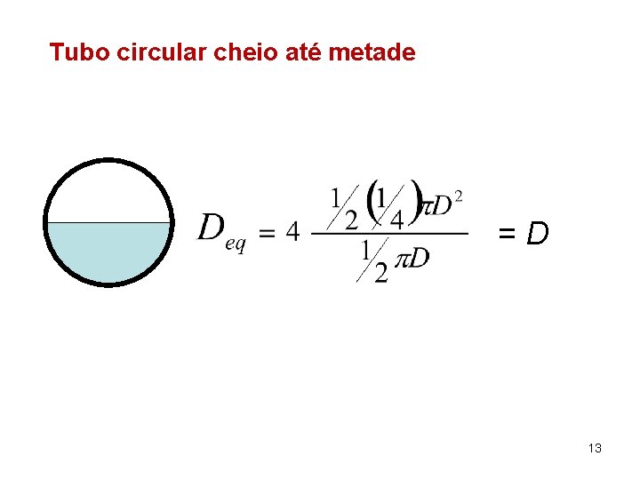 Tubo circular cheio até metade =D 13 