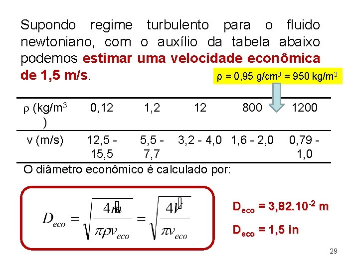 Supondo regime turbulento para o fluido newtoniano, com o auxílio da tabela abaixo podemos