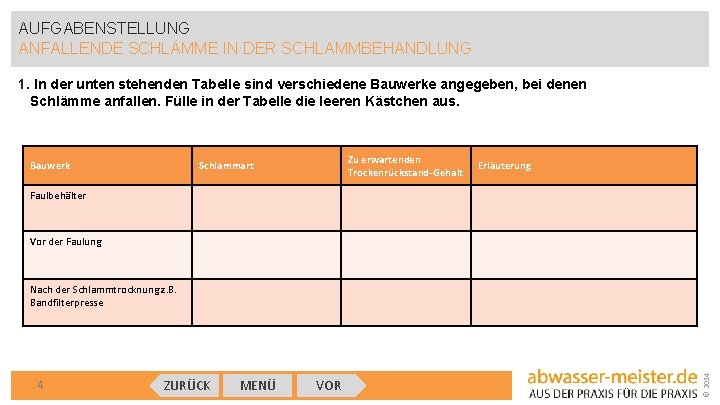 AUFGABENSTELLUNG ANFALLENDE SCHLÄMME IN DER SCHLAMMBEHANDLUNG 1. In der unten stehenden Tabelle sind verschiedene