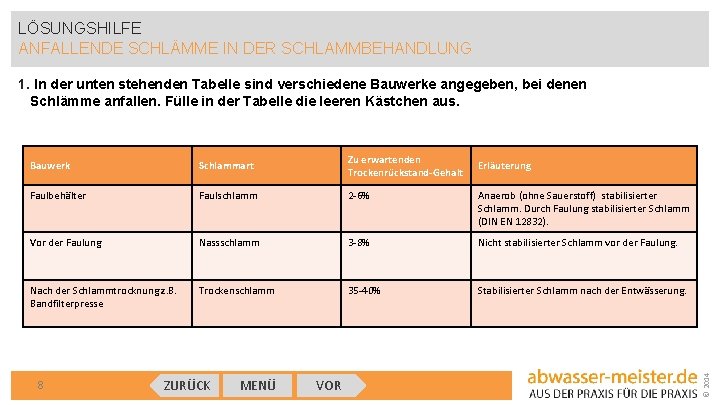 LÖSUNGSHILFE ANFALLENDE SCHLÄMME IN DER SCHLAMMBEHANDLUNG 1. In der unten stehenden Tabelle sind verschiedene