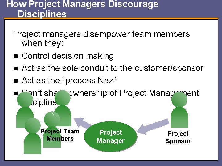 How Project Managers Discourage Disciplines Project managers disempower team members when they: n Control