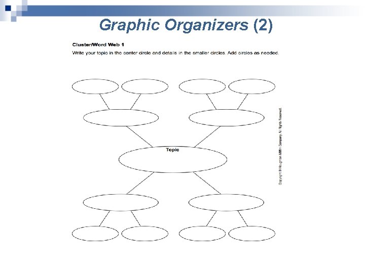 Graphic Organizers (2) 