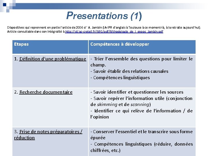 Presentations (1) Diapositives qui reprennent en partie l’article de 2006 d ’ A. Jambin