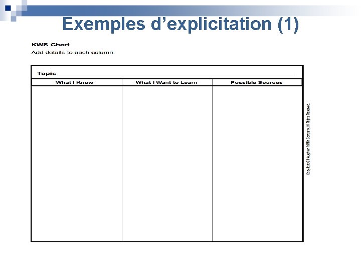 Exemples d’explicitation (1) 