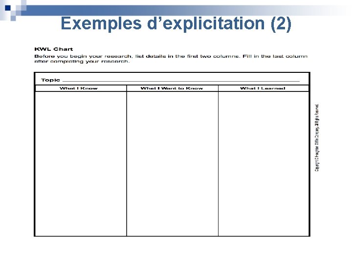 Exemples d’explicitation (2) 