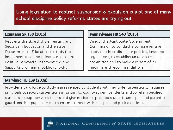 Using legislation to restrict suspension & expulsion is just one of many school discipline