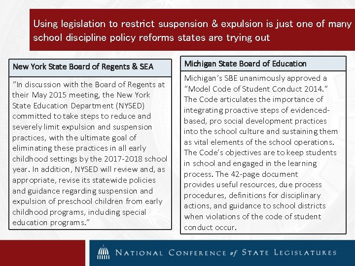Using legislation to restrict suspension & expulsion is just one of many school discipline