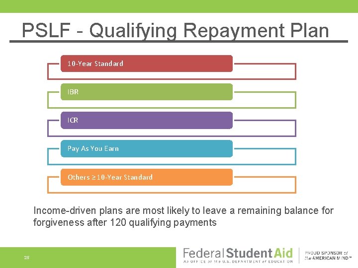 PSLF - Qualifying Repayment Plan 10 -Year Standard IBR ICR Pay As You Earn PSLF - Qualifying Repayment Plan 10 -Year Standard IBR ICR Pay As You Earn