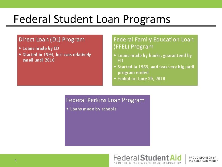 Federal Student Loan Programs Direct Loan (DL) Program • Loans made by ED • Federal Student Loan Programs Direct Loan (DL) Program • Loans made by ED •