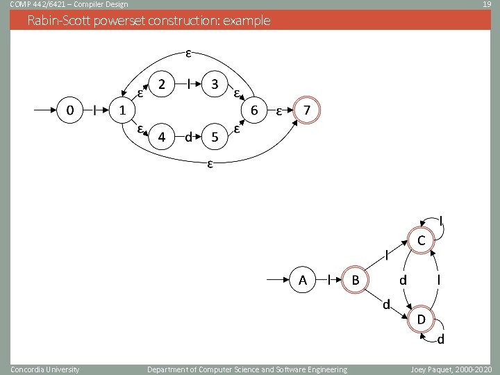 COMP 442/6421 – Compiler Design 19 Rabin-Scott powerset construction: example Concordia University Department of