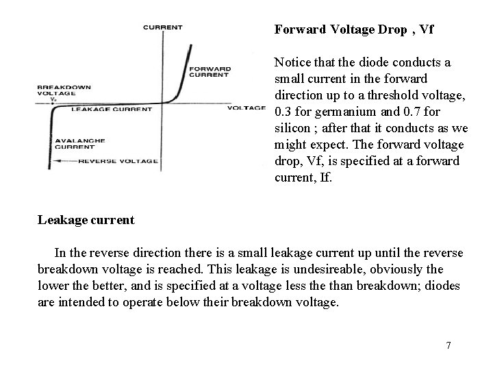 Forward Voltage Drop , Vf Notice that the diode conducts a small current in
