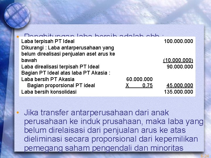  • Laba Penghitungan laba bersih adalah sbb : 100. 000 terpisah PT Ideal