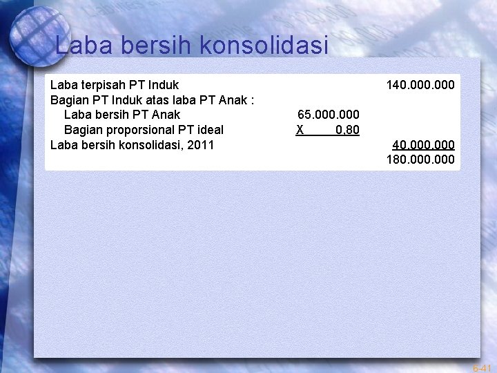 Laba bersih konsolidasi Laba terpisah PT Induk Bagian PT Induk atas laba PT Anak