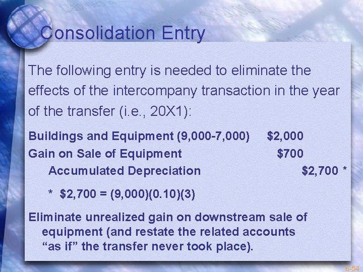 Consolidation Entry The following entry is needed to eliminate the effects of the intercompany