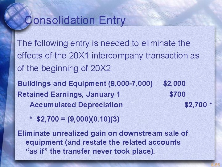 Consolidation Entry The following entry is needed to eliminate the effects of the 20