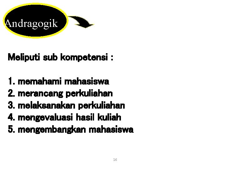 Andragogik Meliputi sub kompetensi : 1. 2. 3. 4. 5. memahami mahasiswa merancang perkuliahan Andragogik Meliputi sub kompetensi : 1. 2. 3. 4. 5. memahami mahasiswa merancang perkuliahan