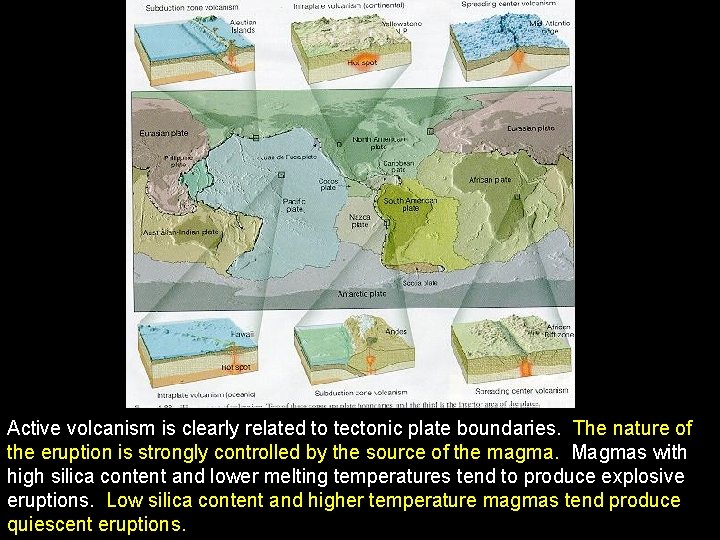 Active volcanism is clearly related to tectonic plate boundaries. The nature of the eruption