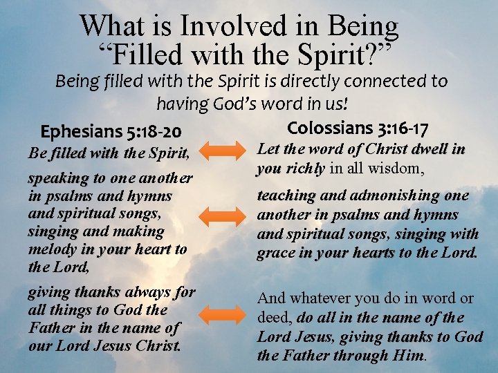 What is Involved in Being “Filled with the Spirit? ” Being filled with the