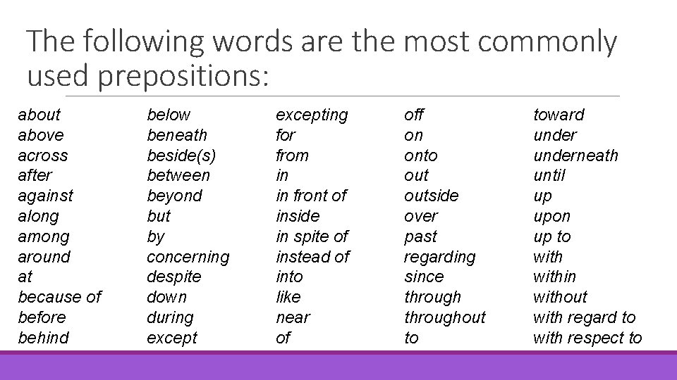 The following words are the most commonly used prepositions: about above across after against