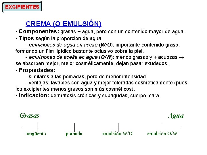 EXCIPIENTES CREMA (O EMULSIÓN) • Componentes: grasas + agua, pero con un contenido mayor