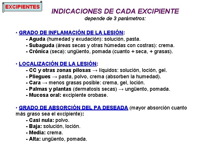 EXCIPIENTES INDICACIONES DE CADA EXCIPIENTE depende de 3 parámetros: • GRADO DE INFLAMACIÓN DE