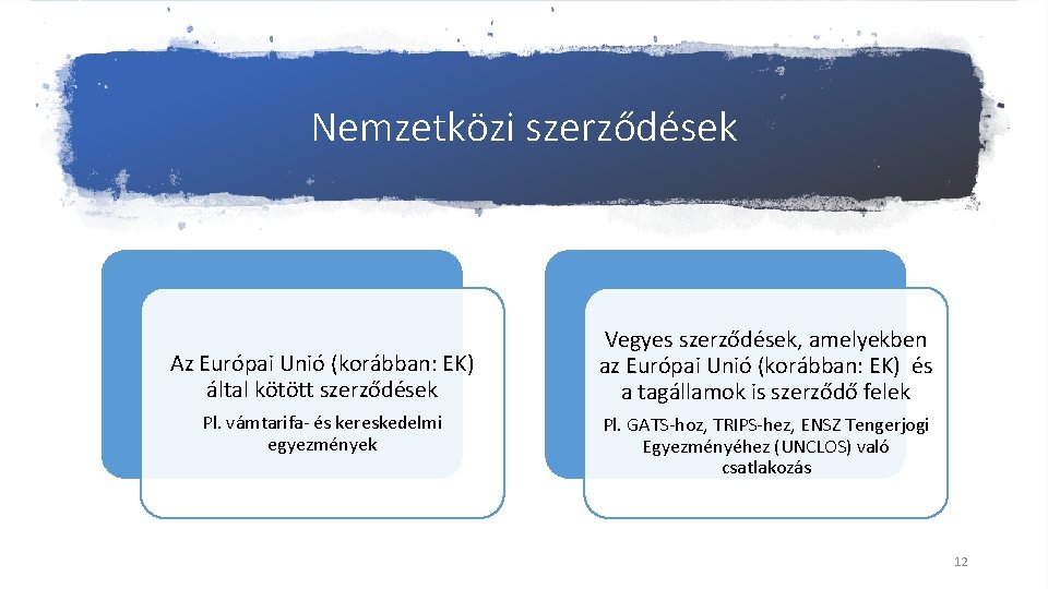 Nemzetközi szerződések Az Európai Unió (korábban: EK) által kötött szerződések Pl. vámtarifa- és kereskedelmi