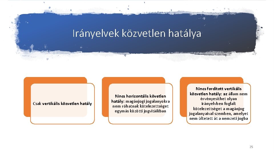 Irányelvek közvetlen hatálya Csak vertikális közvetlen hatály Nincs horizontális követlen hatály: magánjogi jogalanyokra nem