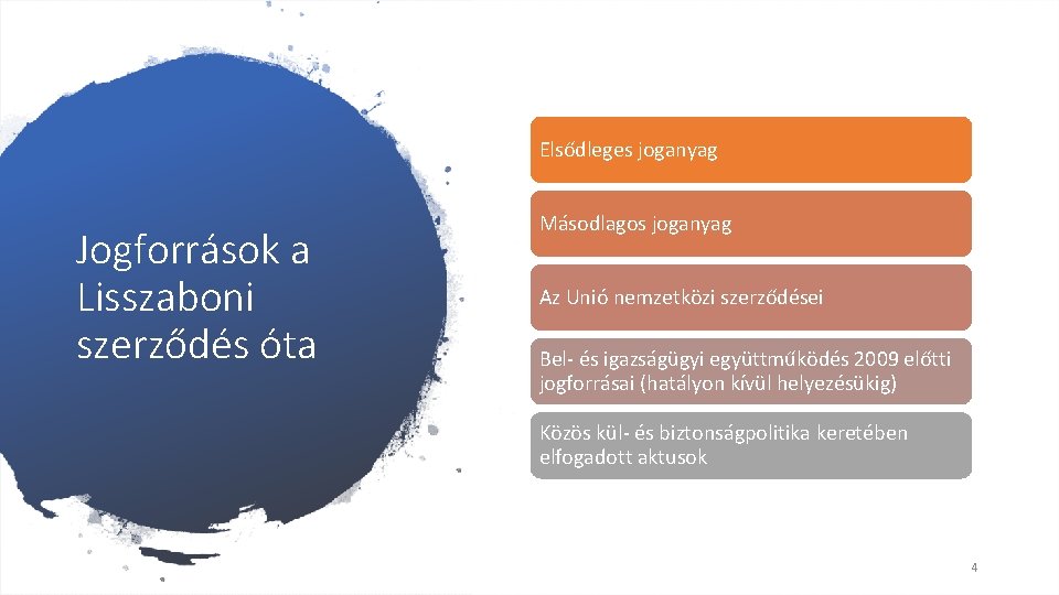 Elsődleges joganyag Jogforrások a Lisszaboni szerződés óta Másodlagos joganyag Az Unió nemzetközi szerződései Bel-