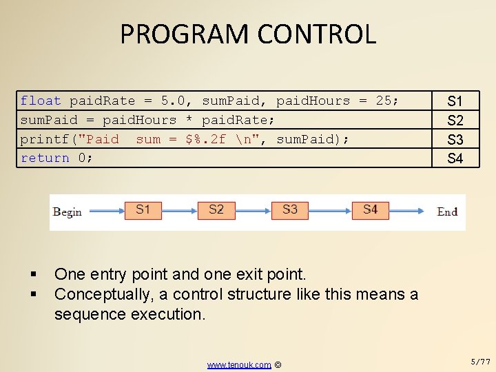 PROGRAM CONTROL float paid. Rate = 5. 0, sum. Paid, paid. Hours = 25;