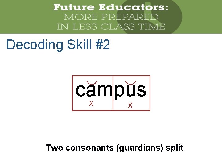 Decoding Skill #2 campus X X Two consonants (guardians) split 