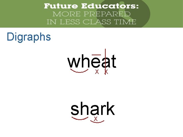 Digraphs wheat X X shark X 
