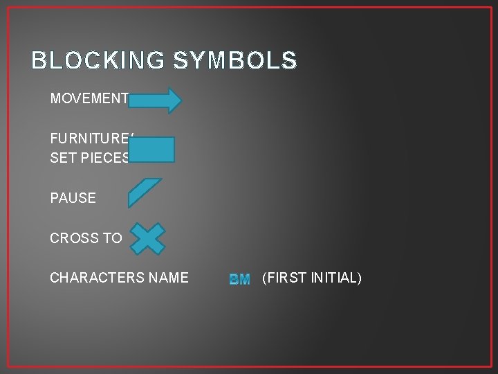 BLOCKING SYMBOLS MOVEMENT FURNITURE/ SET PIECES PAUSE CROSS TO CHARACTERS NAME (FIRST INITIAL) 