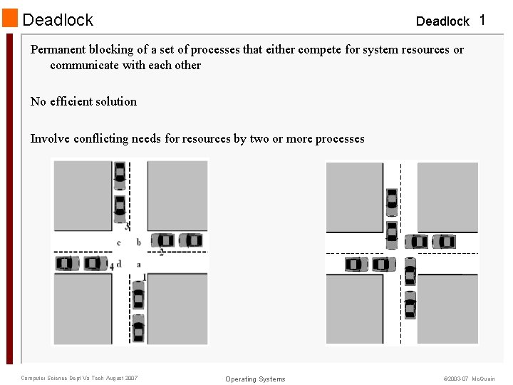 Deadlock 1 Permanent blocking of a set of processes that either compete for system