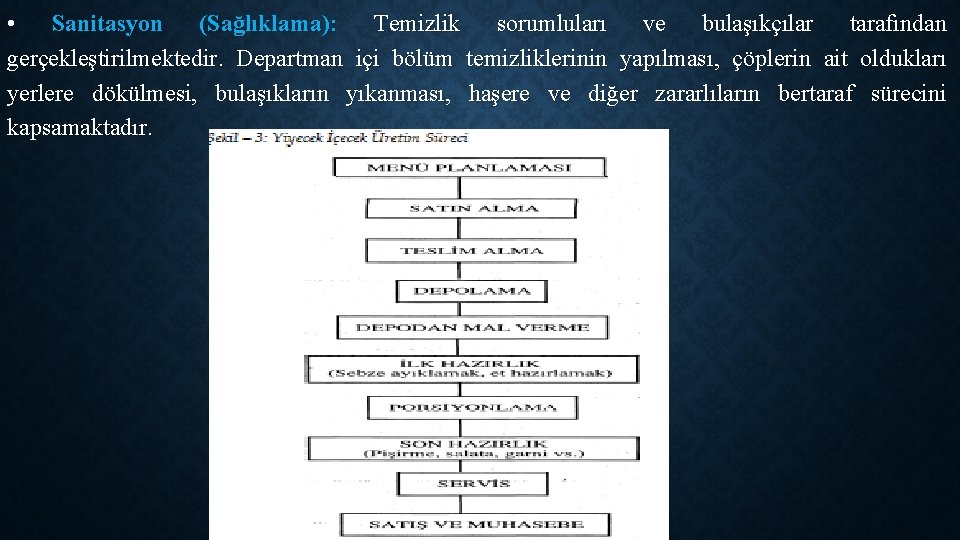• Sanitasyon (Sağlıklama): Temizlik sorumluları ve bulaşıkçılar tarafından gerçekleştirilmektedir. Departman içi bölüm temizliklerinin • Sanitasyon (Sağlıklama): Temizlik sorumluları ve bulaşıkçılar tarafından gerçekleştirilmektedir. Departman içi bölüm temizliklerinin