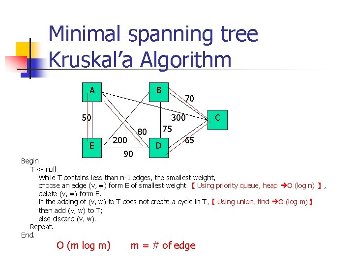 Minimal spanning tree Kruskal’a Algorithm A B 50 E 80 200 90 D 70