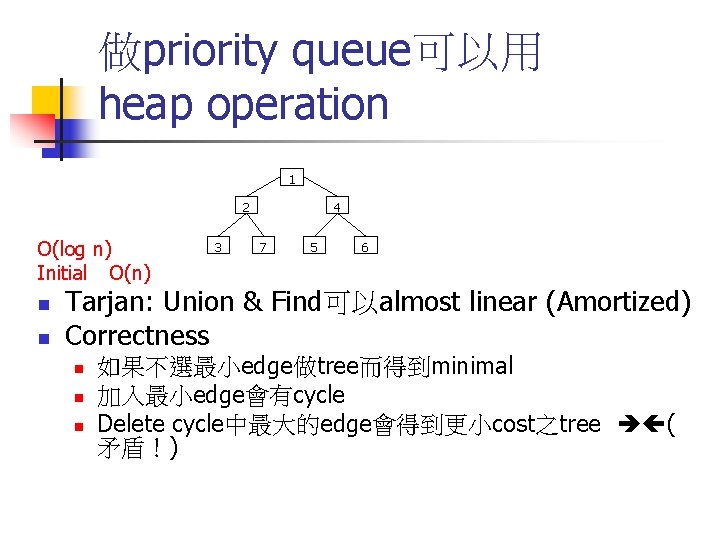 做priority queue可以用 heap operation 1 2 O(log n) Initial O(n) n n 3 4