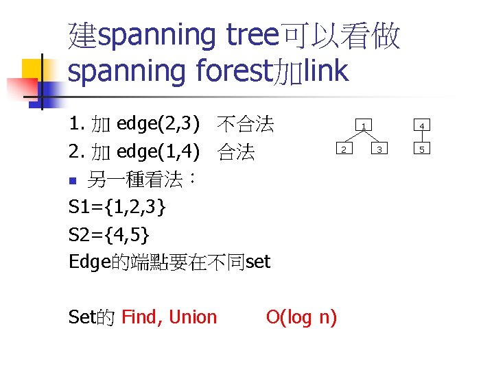 建spanning tree可以看做 spanning forest加link 1. 加 edge(2, 3) 不合法 2. 加 edge(1, 4) 合法