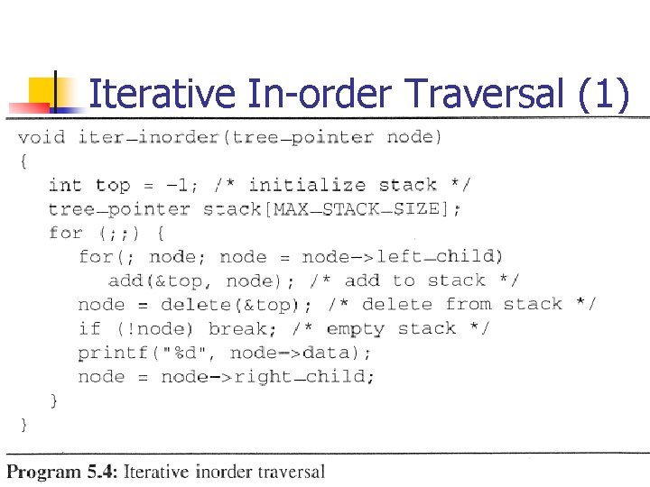 Iterative In-order Traversal (1) 