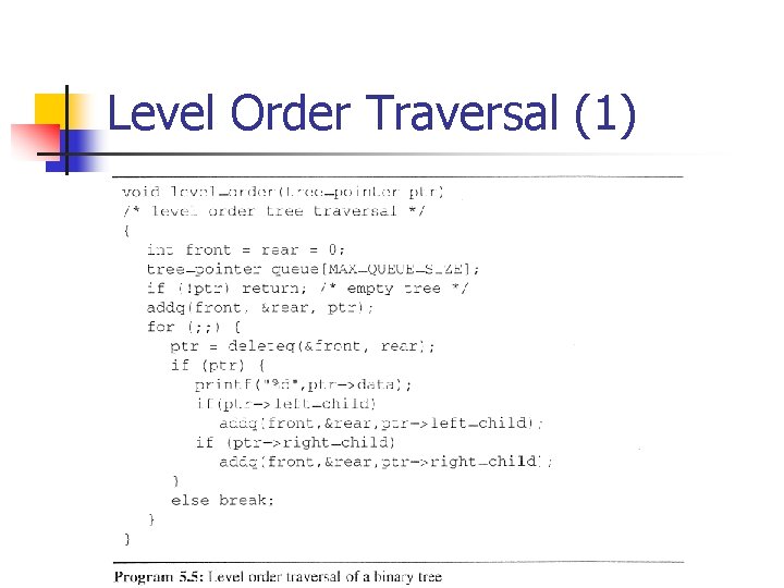 Level Order Traversal (1) 