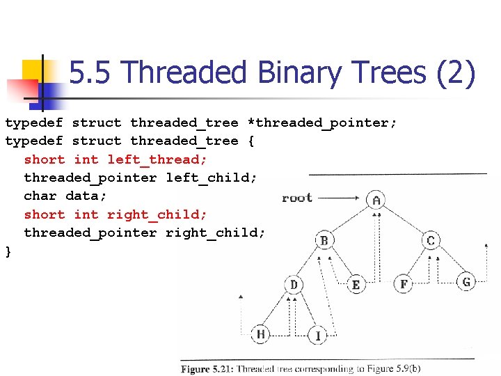 5. 5 Threaded Binary Trees (2) typedef struct threaded_tree *threaded_pointer; typedef struct threaded_tree {