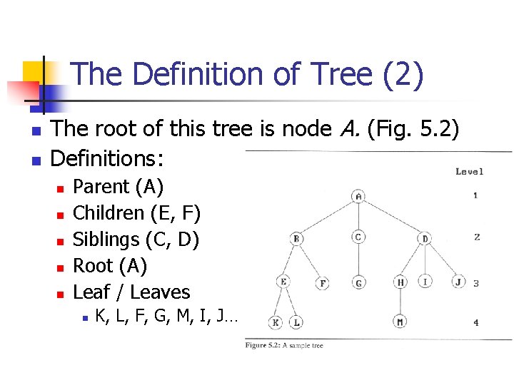 The Definition of Tree (2) n n The root of this tree is node