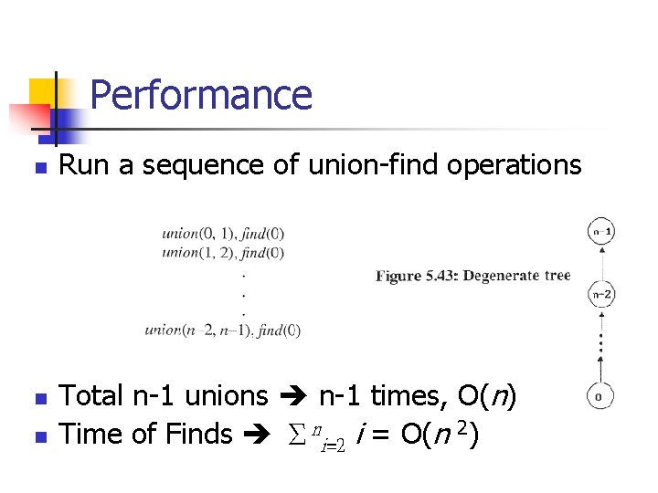 Performance n n n Run a sequence of union-find operations Total n-1 unions n-1