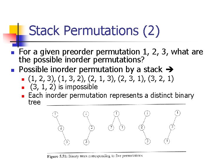 Stack Permutations (2) n n For a given preorder permutation 1, 2, 3, what