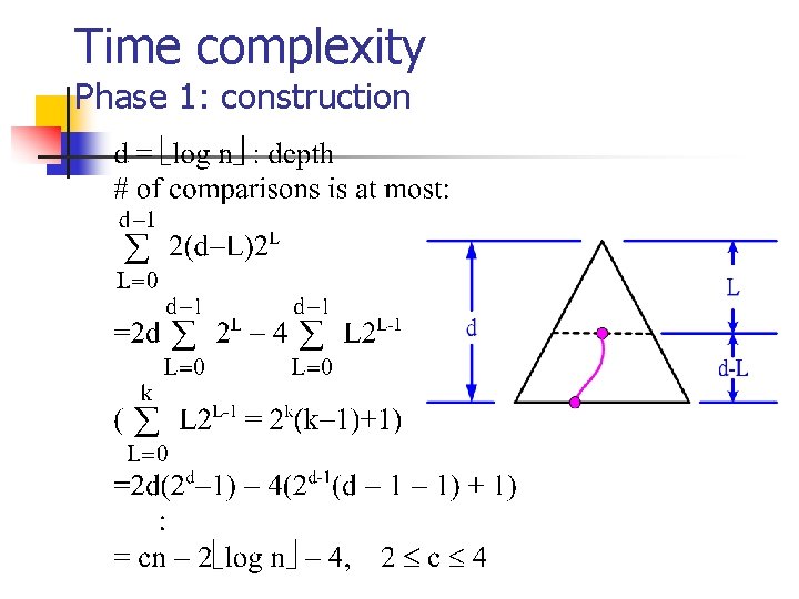 Time complexity Phase 1: construction 