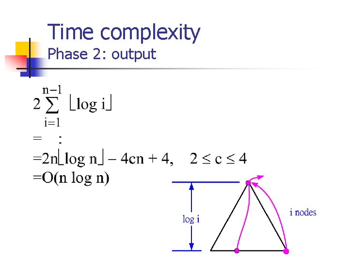 Time complexity Phase 2: output 