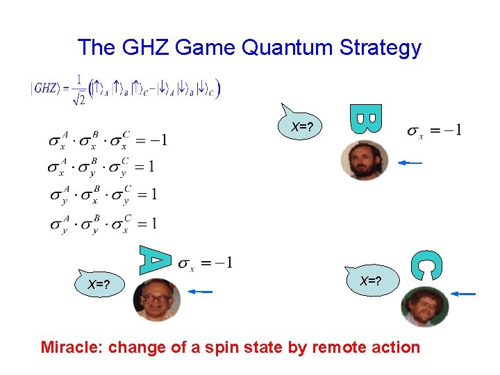 The GHZ Game Quantum Strategy X=? Miracle: change of a spin state by remote