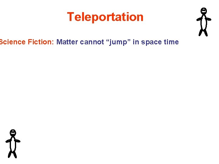 Teleportation Science Fiction: Matter cannot “jump” in space time 