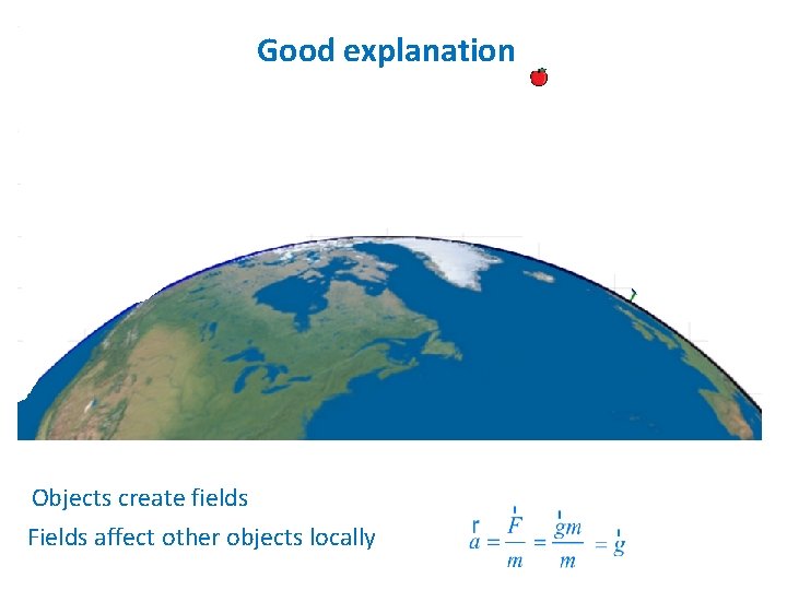 Good explanation Objects create fields Fields affect other objects locally 